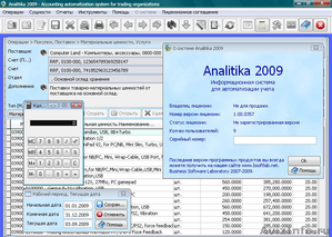 Analitika 2009 - Бесплатная программа для учета и анализа деятельности компании - Изображение #1, Объявление #390696