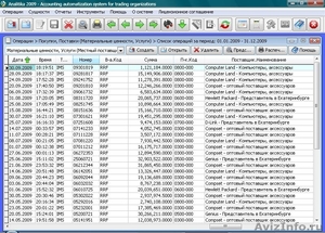 Analitika 2009 - Бесплатная программа для учета и анализа деятельности компании - Изображение #4, Объявление #390696